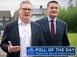Encuesta del día: ¿Wes Streeting sería mejor primer ministro que Sir Keir Starmer?