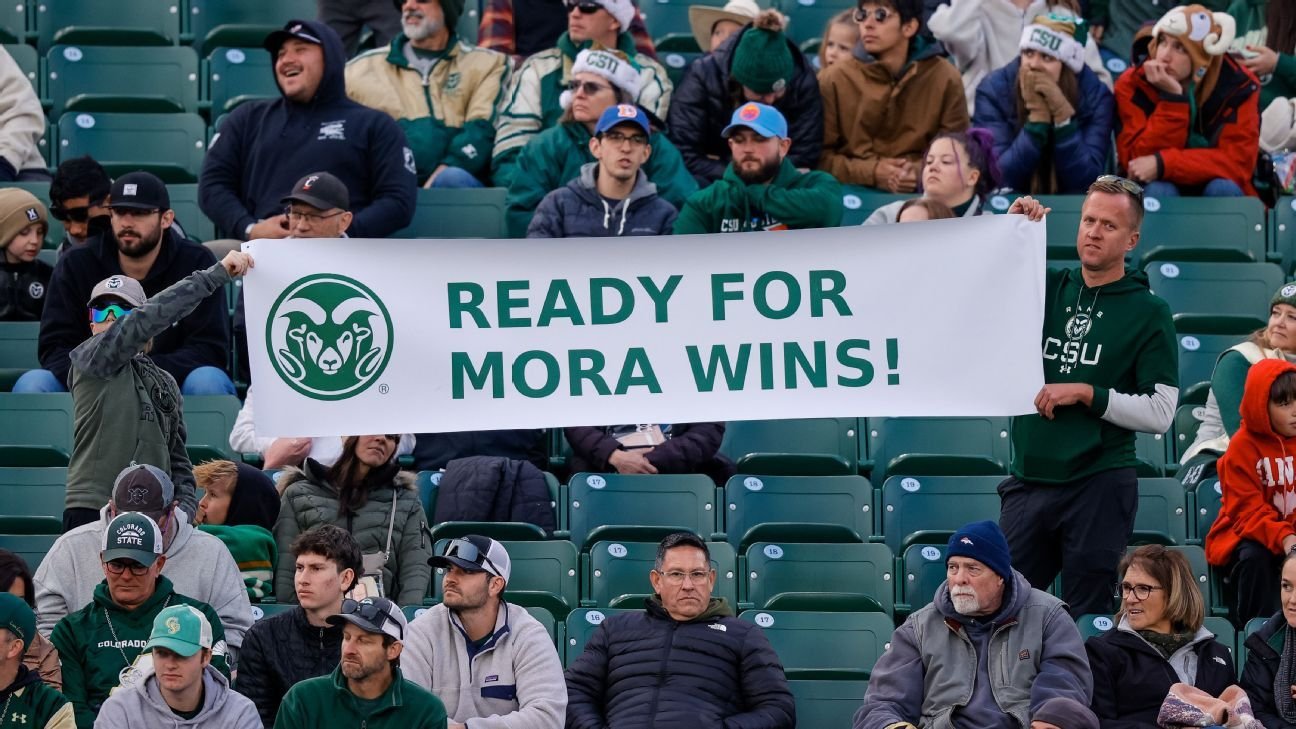 El entrenador Jim Mora hizo promesas audaces para el futuro del fútbol americano de Colorado State