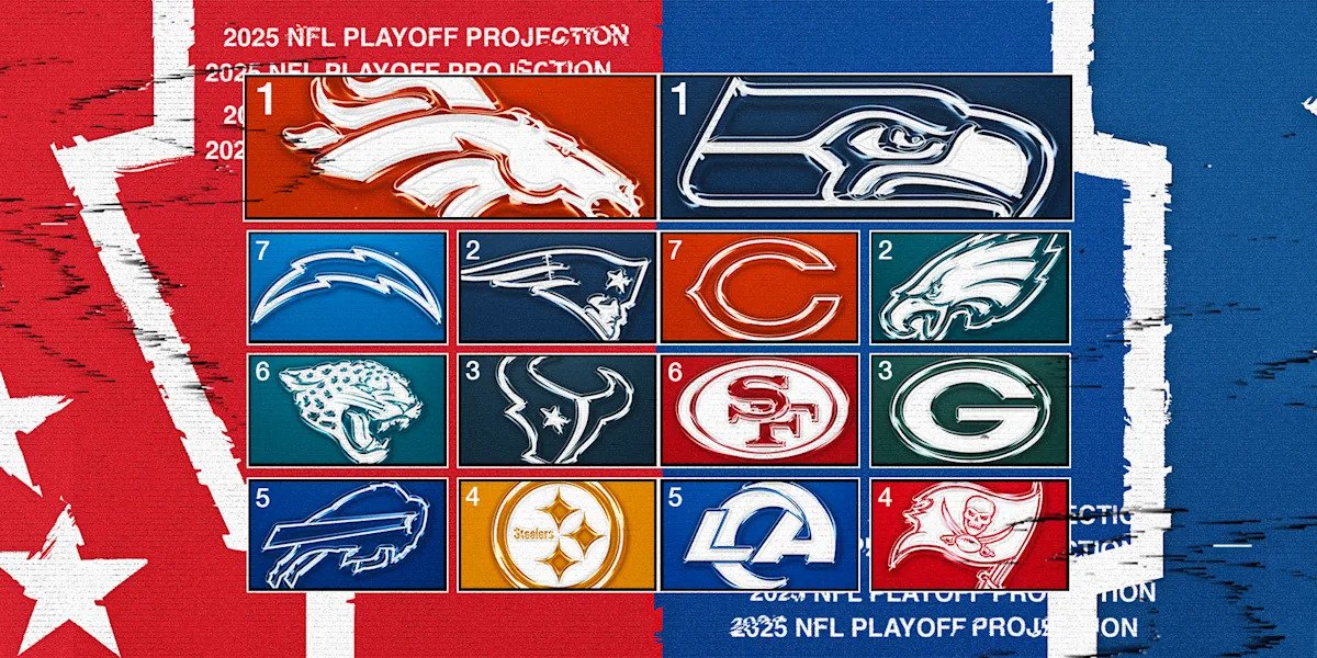 Predicciones de los playoffs de la NFL: Bears vs. Packers destacan algunos enfrentamientos divisionales importantes de la Semana 16