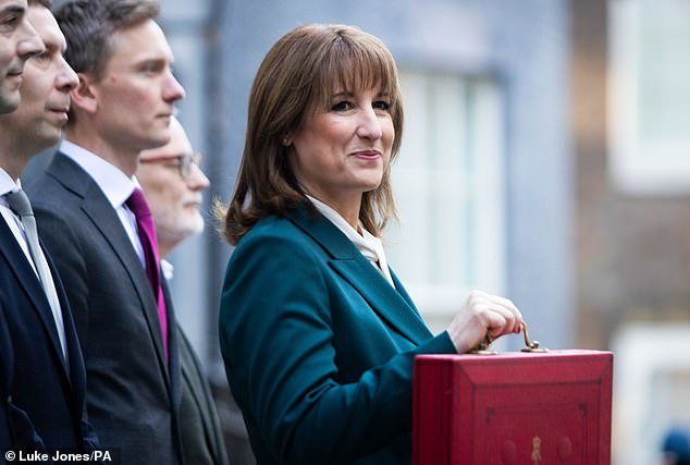 El CBI advierte que la actividad del sector privado disminuirá y la confianza de Rachel Reeves se debilitará tras un nuevo golpe.