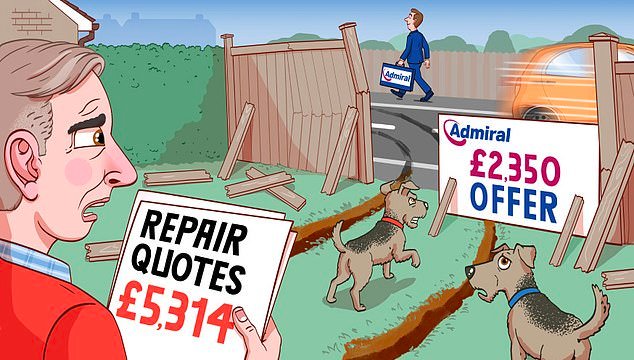 Una furgoneta chocó contra mi valla y volcó, pero la aseguradora del conductor no pagará las 5.314 libras esterlinas completas: Sally Sorts IT