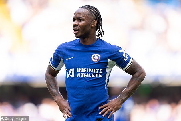 Raheem Sterling rompió su contrato con el Chelsea de £ 325.000 a la semana hace 18 meses, y su última aparición en el club estaba prevista para mayo de 2024.