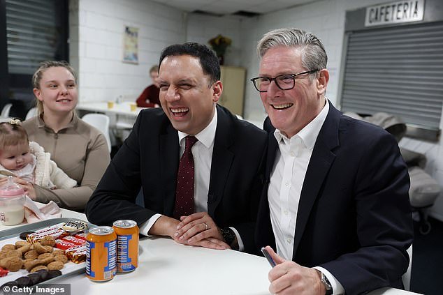 Una encuesta previa a la votación de Holyrood en Escocia situó al Partido Laborista en camino de conseguir su peor resultado electoral en 116 años, con una ventaja de sólo el 15%, dejando al SNP con reformas como el mayor partido de oposición.