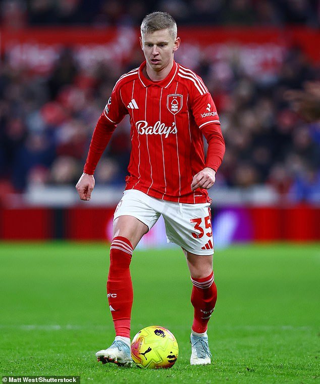 West Ham ofrece la ruta a Axel Disassi desde el frío, Oleksandr Zinchenko se muda al Ajax y Milán con los ojos cerrados: ventana de transferencia Watch