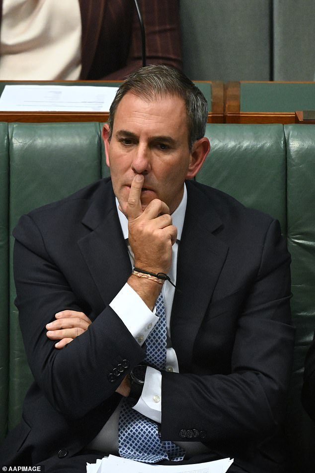 Ahora tengo mucho miedo de que el ‘Dr.’ Jim Chalmers no entienda economía básica y todos vamos a pagar por la estupidez de sus decisiones.