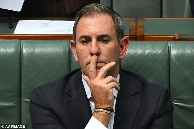 El hombre fue acusado de amenazar de muerte a Jim Chalmers.