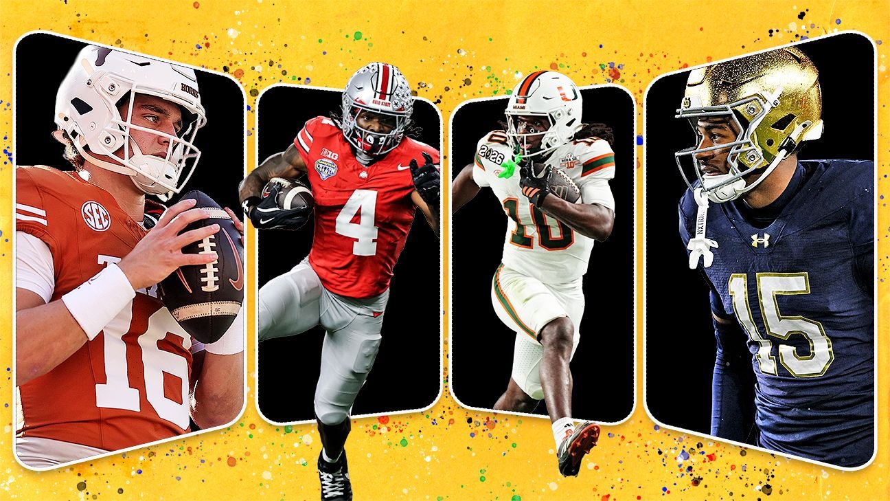 Equipo All-America de fútbol americano universitario de 2026