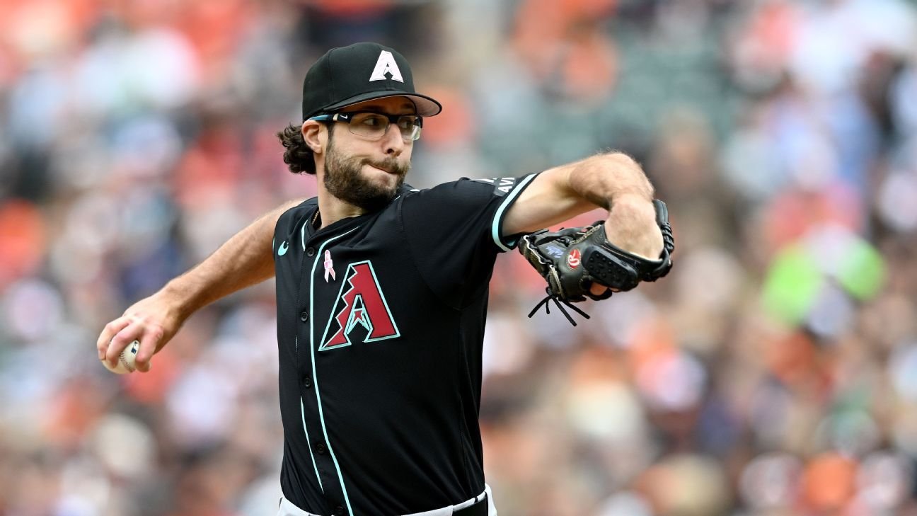 Fuente: D-backs firman a Zach Gallen por 1 año