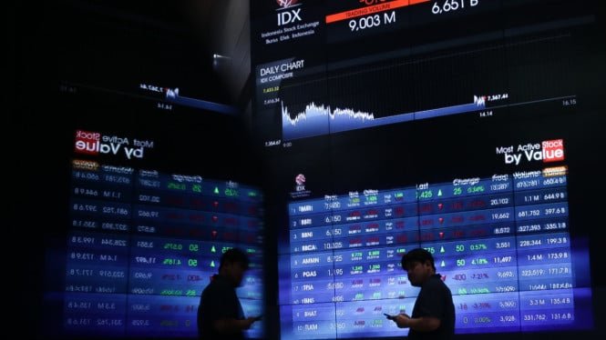 Se espera que la corrección de la JCI continúe mientras RDG espera a BI y la Fed; consulte estas cinco recomendaciones para acciones potencialmente rentables