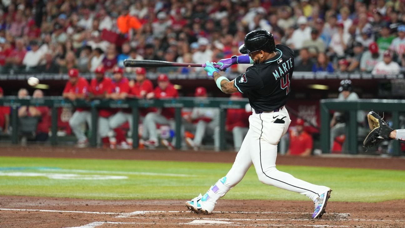 Top 10 de Buster Olney en 2026 en cada posición de la MLB: segunda base