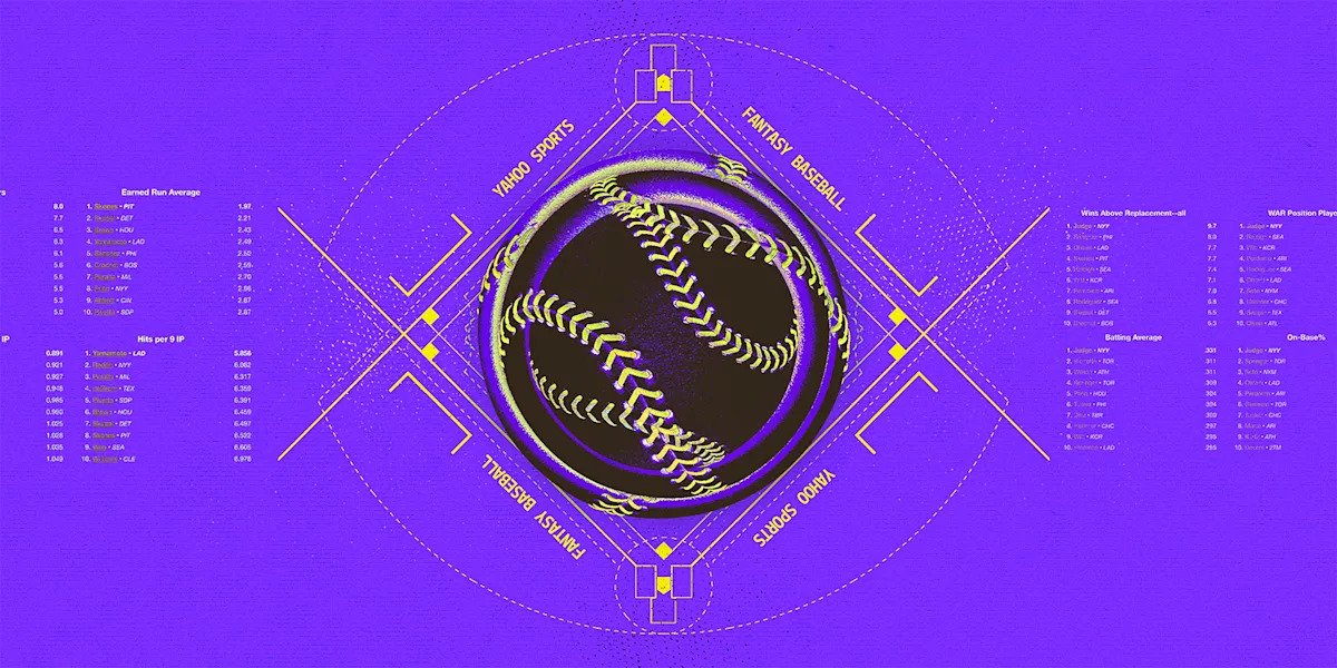 ¡Yahoo Fantasy Baseball ha hecho que jugar la temporada 2026 de la MLB sea más divertido y fácil que nunca con varias funciones nuevas!