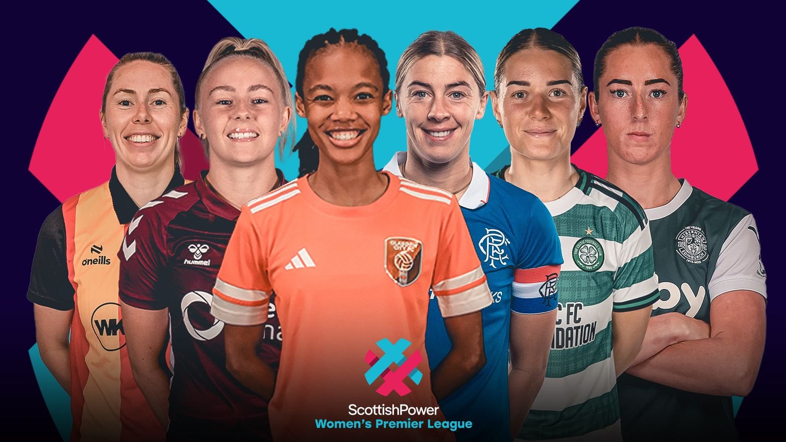 Premier League femenina escocesa: partidos posteriores al lanzamiento mientras Glasgow City, Rangers, Celtic, Hearts y Hibs luchan por el título | noticias de futbol
