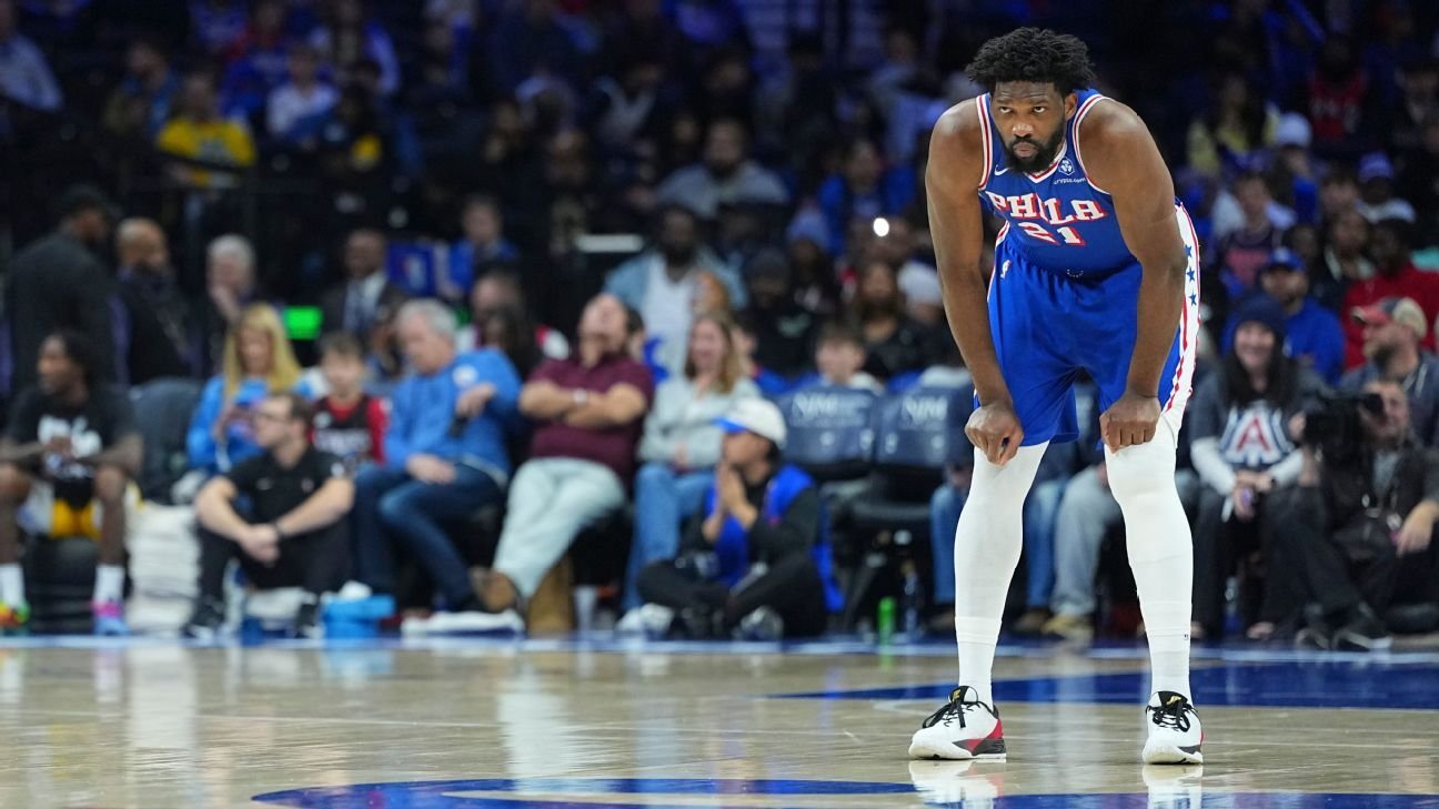 Embiid de los 76ers se perderá al menos 3 partidos por distensión en el oblicuo