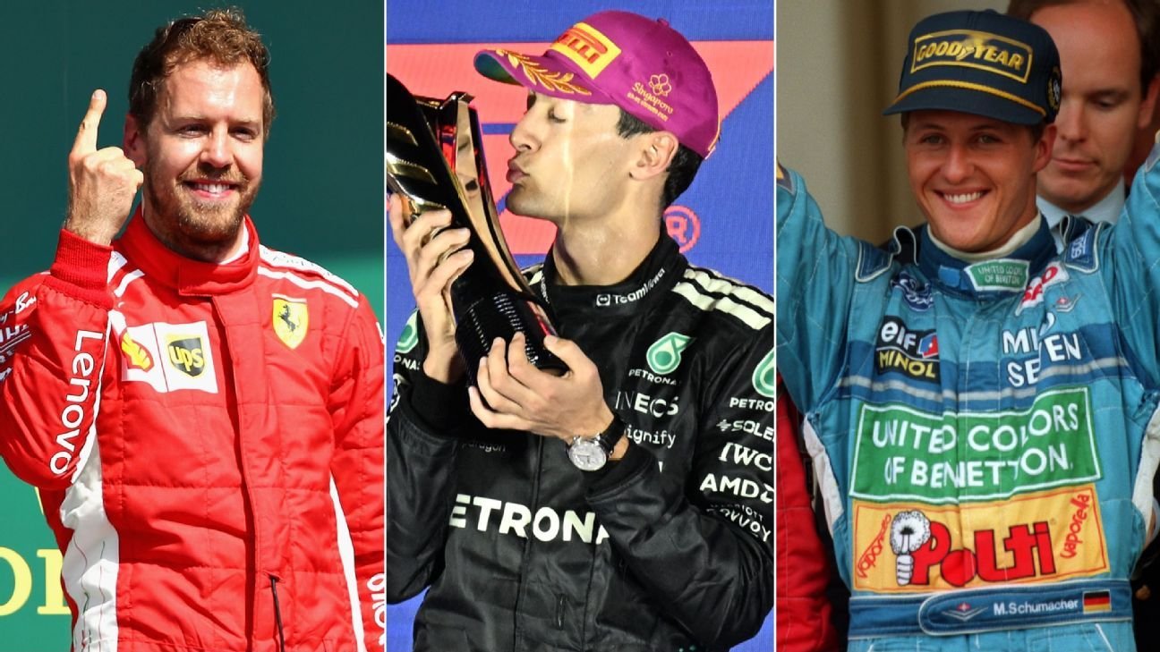 Gran Premio de Australia: ¿Ganar la primera carrera de la nueva era de la F1 garantizará el título?